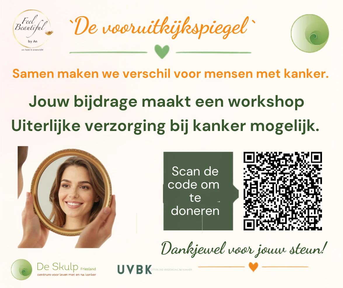 Popup afbeelding
