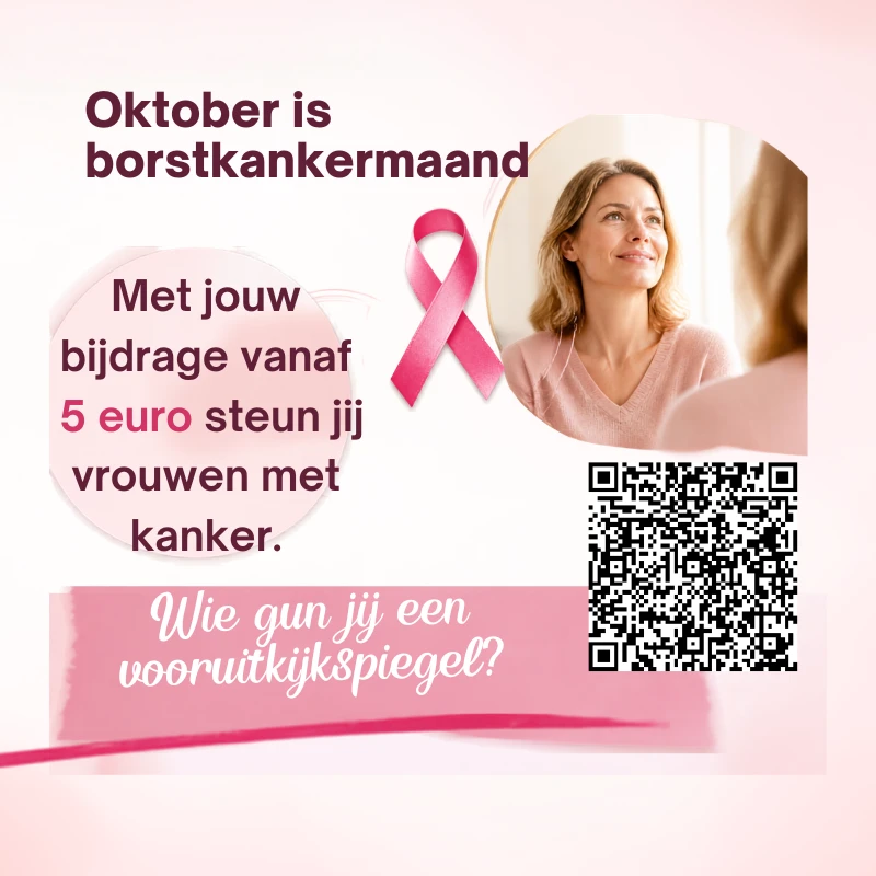Popup afbeelding