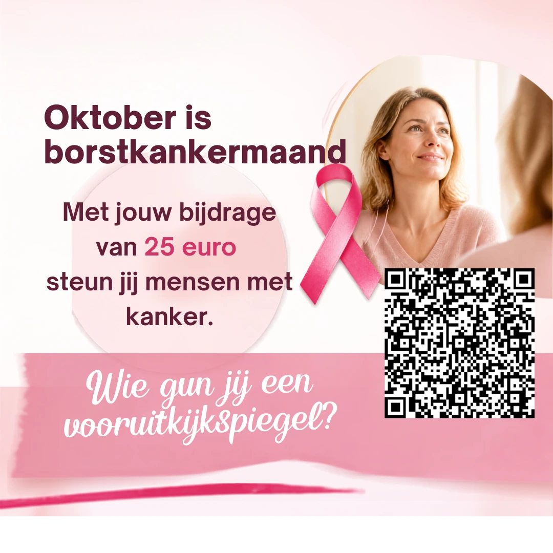 Popup afbeelding